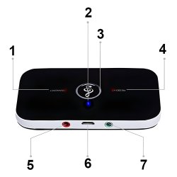 M003F   TRANSMITER BLUETOOTH ADAPTER ODBIORNIK + NADAJNIK prostokątny z nutką E062