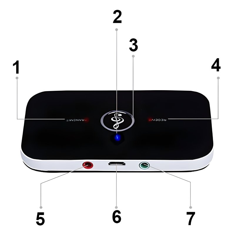 M003F   TRANSMITER BLUETOOTH ADAPTER ODBIORNIK + NADAJNIK prostokątny z nutką E062