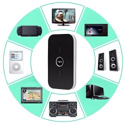M003F   TRANSMITER BLUETOOTH ADAPTER ODBIORNIK + NADAJNIK prostokątny z nutką E062