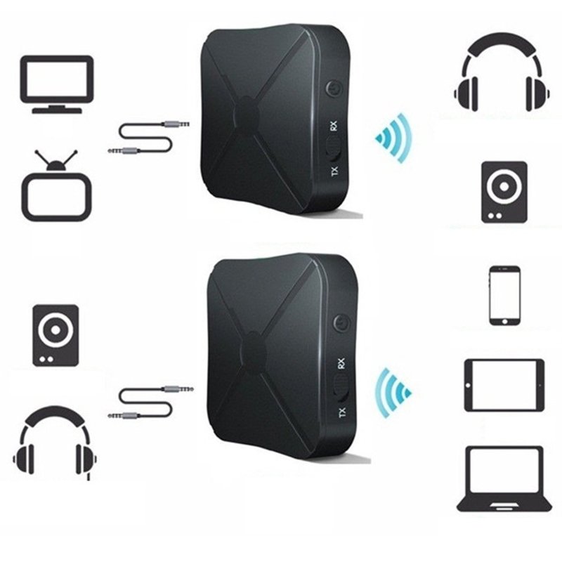N355 TRANSMITER ADAPTER BLUETOOTH ODBIORNIK + NADAJNIK -kostka E060