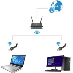 N377  KARTA SIECIOWA WIFI USB WI-FI ADAPTER + ANTENA PL -E202