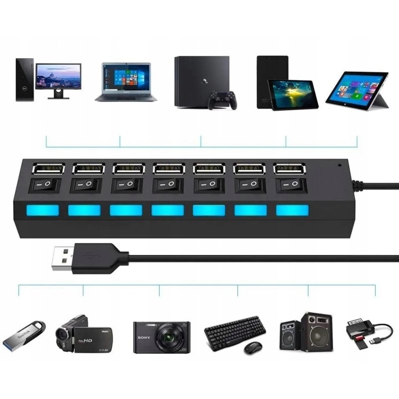 M044h (aleja2)  HUB USB ROZDZIELACZ 7 PORTÓW ROZGAŁĘŹNIK USB 2.0 -E214
