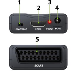 M002E ADAPTER KONWERTER HDMI DO NA SCART AV EURO FULL HD -E281