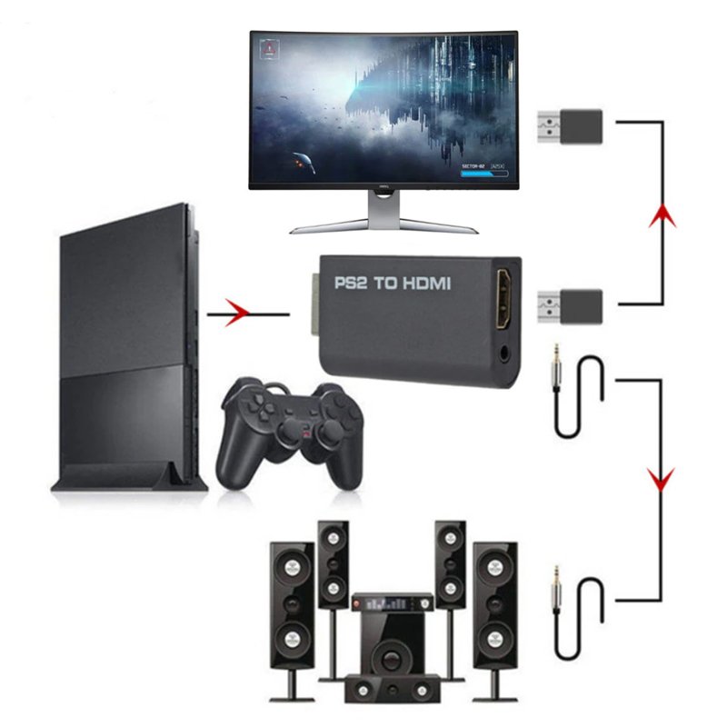N342 ADAPTER PS2 do HDMI KONWERTER PRZEJŚCIÓWKA AUDIO  -E387