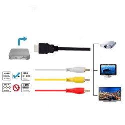 M003C  KABEL ADAPTER PRZEWÓD HDMI DO 3x RCA CINCH AUDIO -E383