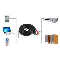 N014 KABEL AUX MINI JACK 3,5mm 2 RCA CINCH STEREO 1,5m E398 1 sztuka