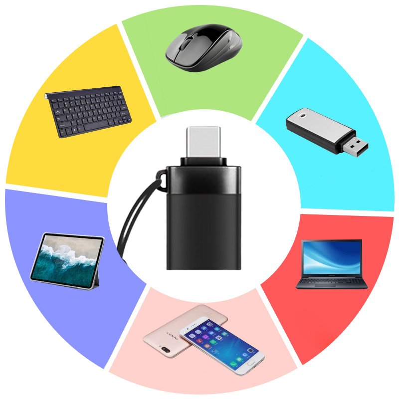 M003D    ADAPTER PRZEJŚCIÓWKA USB-C DO USB 3.0 OTG SOLIDNY -E403