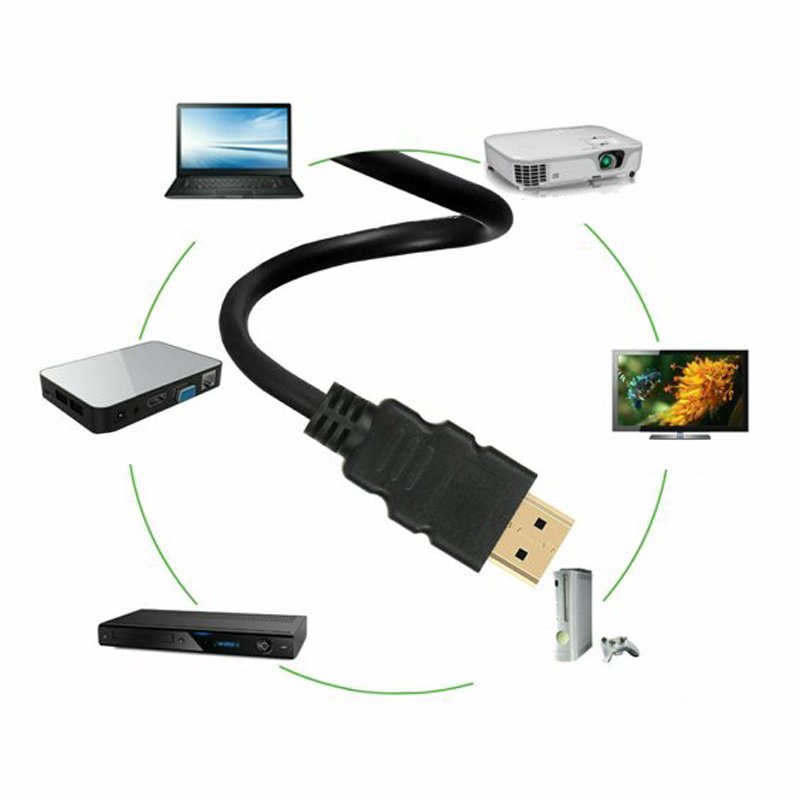 M000   KABEL HDMI 2.0 4K ADAPTERY MINI MICRO UHD 1.5M -E469