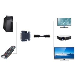 M000  ADAPTER PRZEJŚCIÓWKA D-SUB VGA DO DVI-I KONWERTER -E388 srebrna końcówka