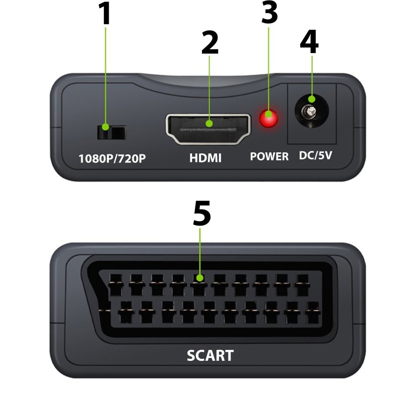 M002E   ADAPTER KONWERTER SCART DO NA HDMI AV EURO FULL HD -E392
