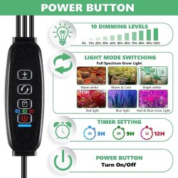 M057B (ALEJA2)  LAMPA DO WZROSTU UPRAWY ROŚLIN LED  + TIMER PANEL -E949